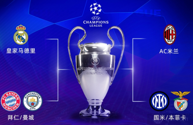 风险评估 风险评估